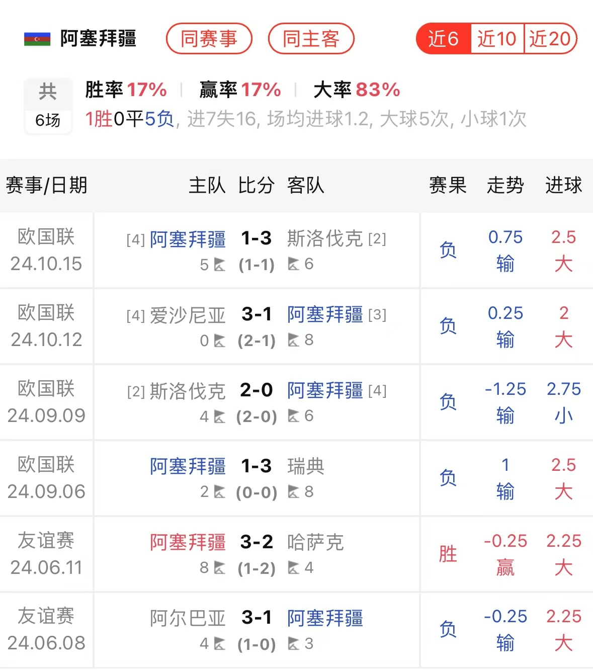 利记官网-联盟球队迎战劲敌，双方角逐异常激烈