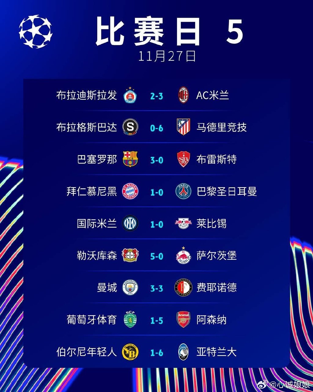 利记官方网站-阿森纳遭遇连败，积分榜不容乐观