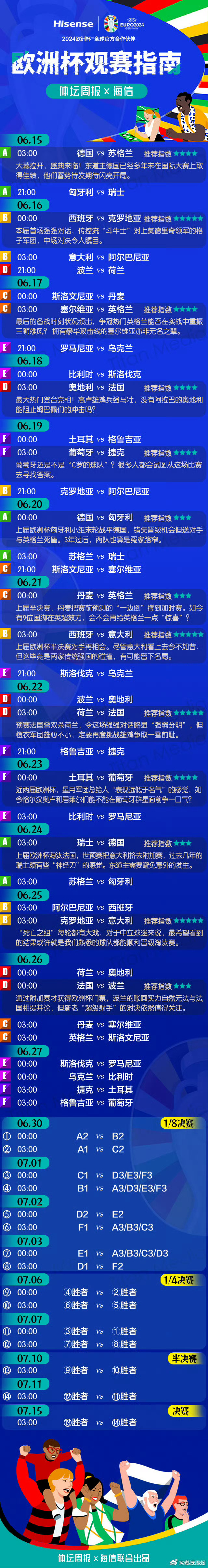 利记-欧洲杯预选赛进入白热化，各国球队拼尽全力