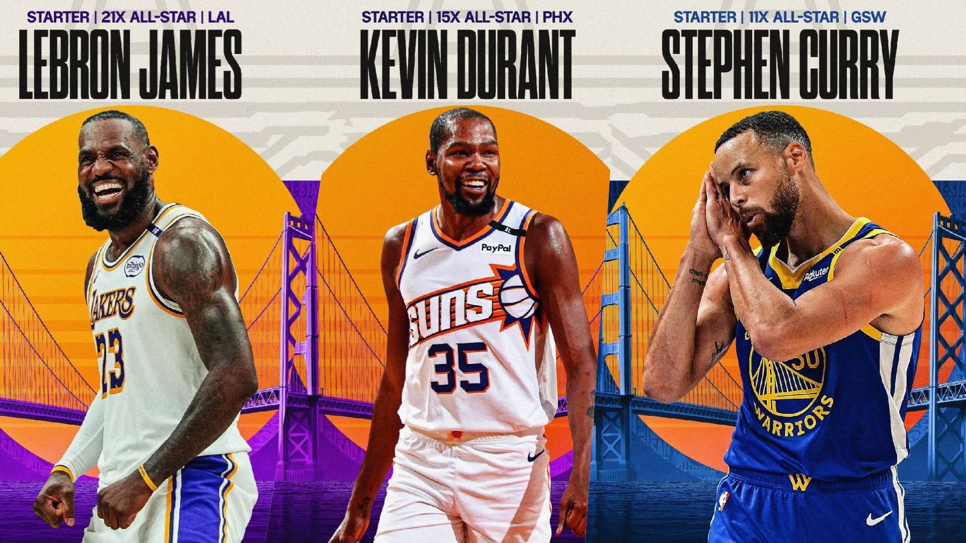 利记官方网站-NBA明星共同承担全球慈善事业责任