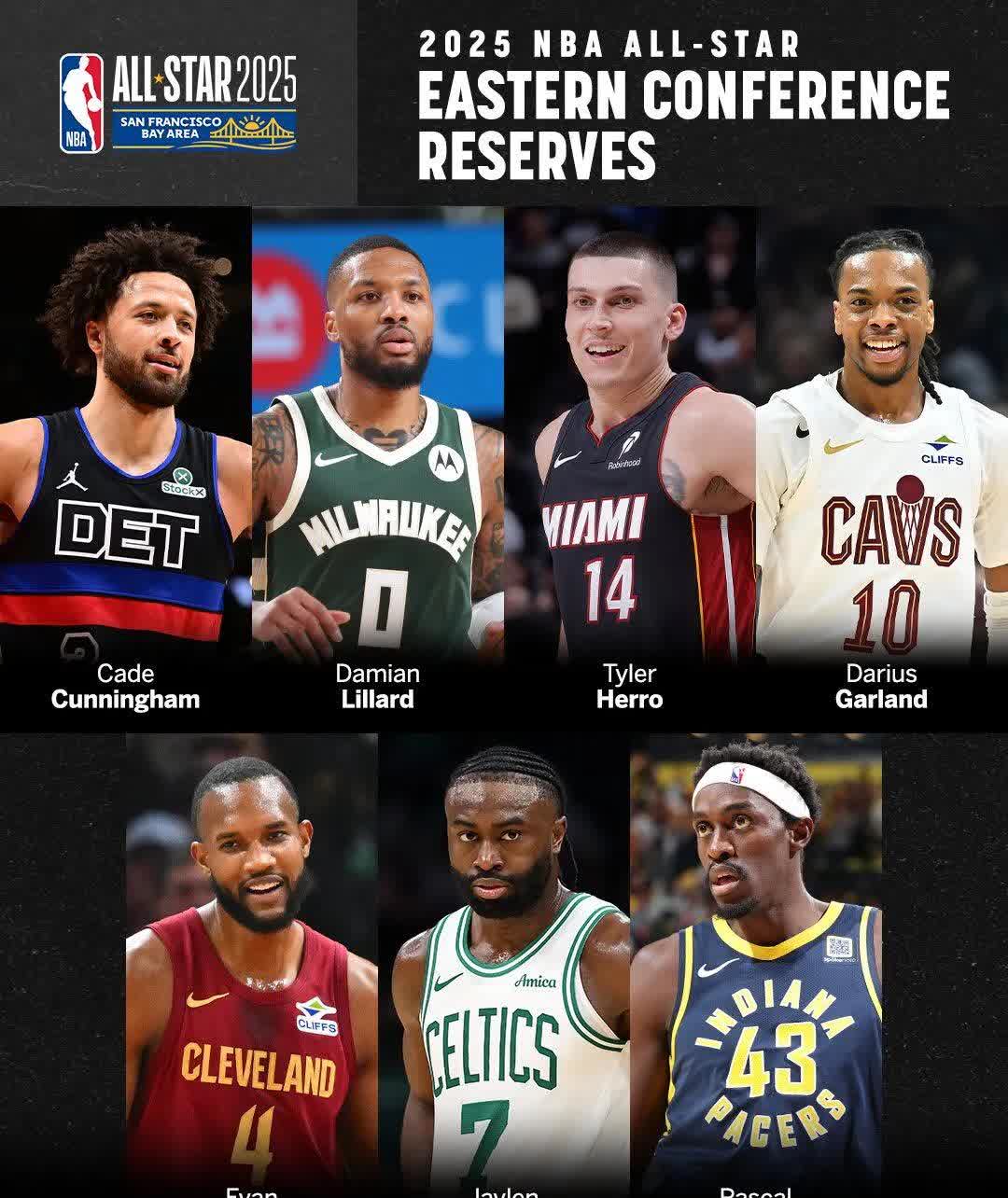 利记官方网站-NBA明星共同承担全球慈善事业责任