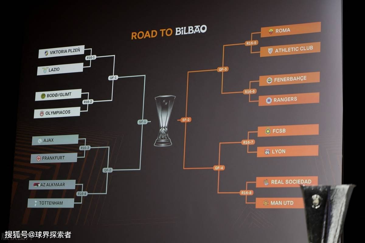 利记-欧洲杯淘汰赛即将展开激烈角逐，谁更胜一筹