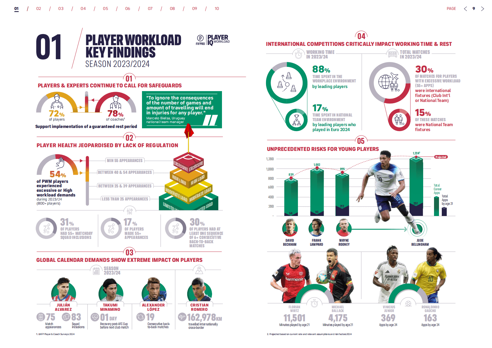 利记平台-足球产业发展趋势分析报告发布