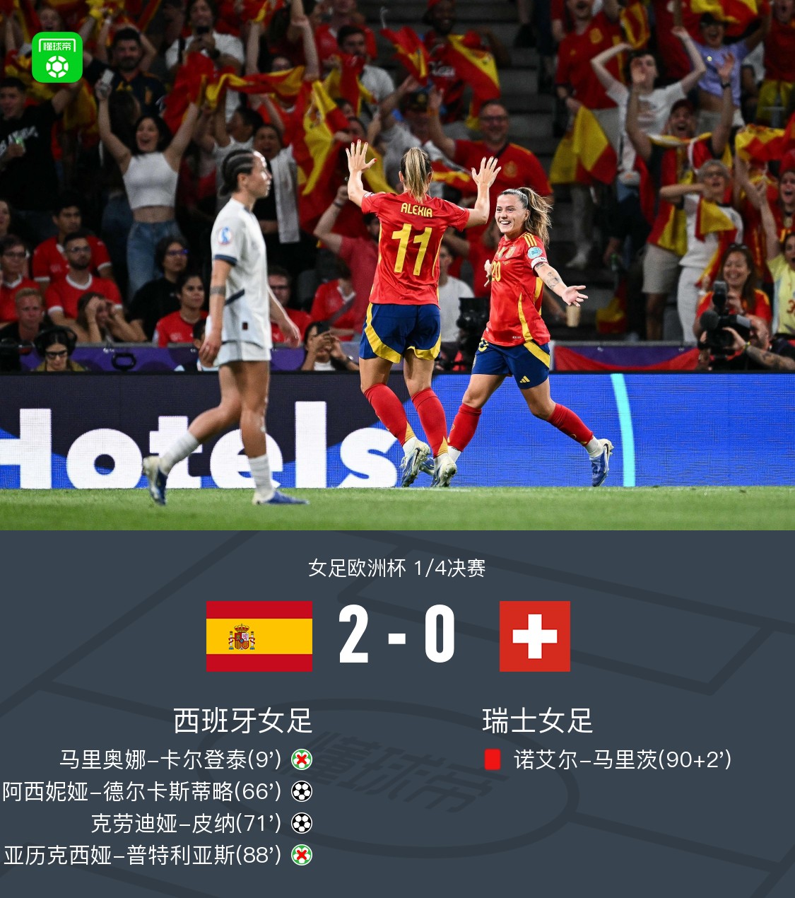 利记官网-紧张对抗！瑞士女足击败葡萄牙队