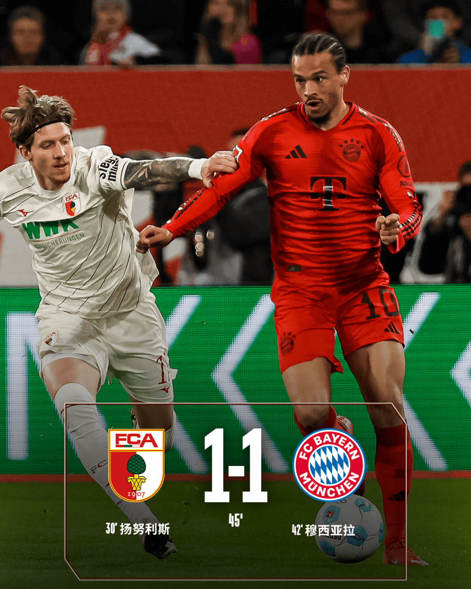 利记-奥格斯堡客场逼平对手，争取保级奠基