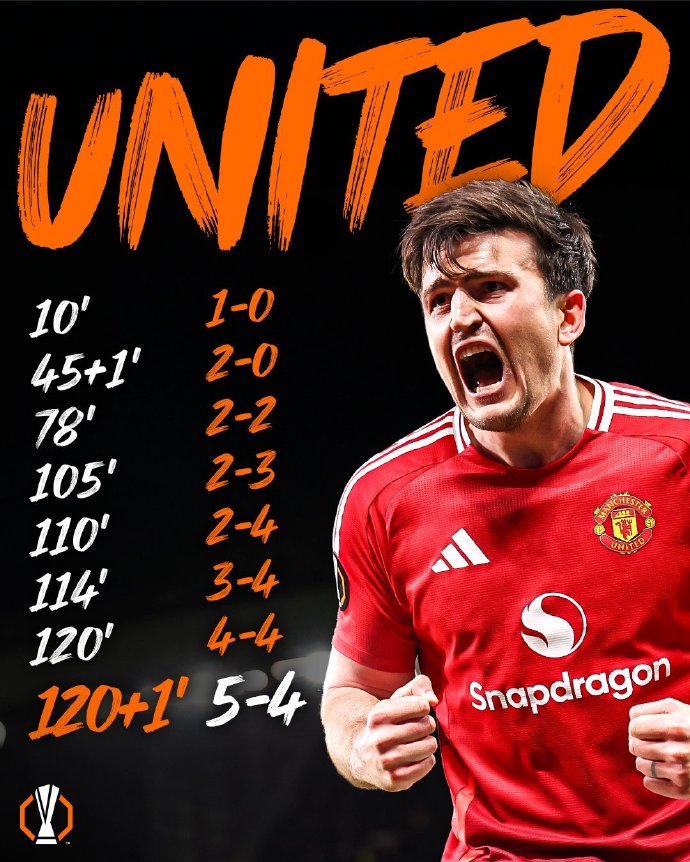 里昂后卫防守出色,助攻球队实现反超 里昂后卫防守出色,助攻球队实现反超