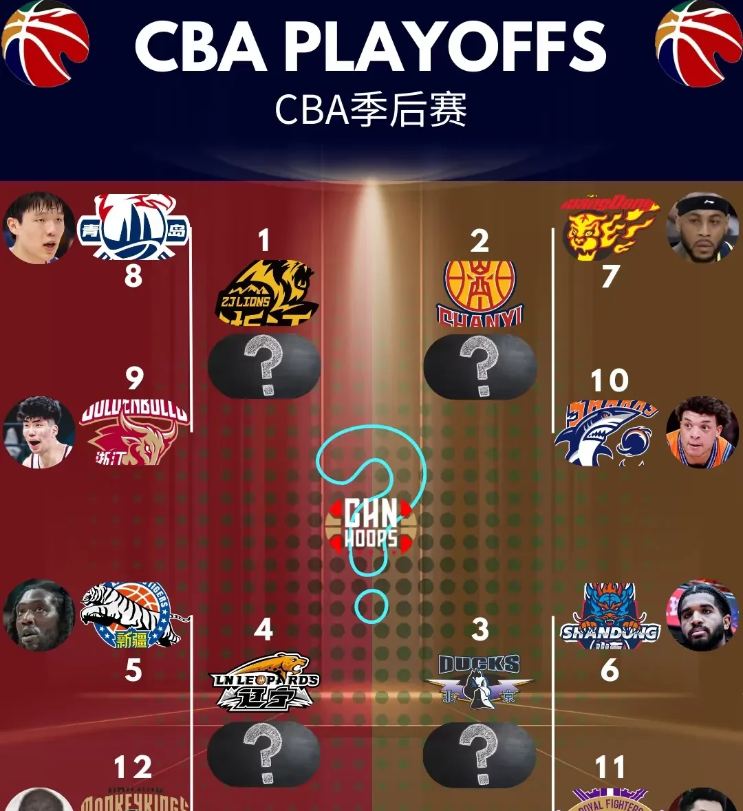 利记官网-两支球队几乎战成平手，三连冠得以继续争夺