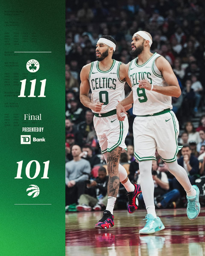 利记官网-猛龙实力碾压凯尔特人，全面优势展露