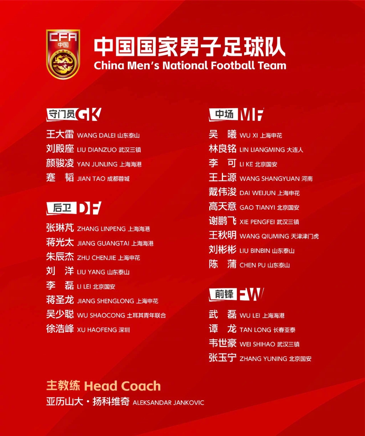 利记-中超球队备战亚洲锦标赛，目标争取冠军