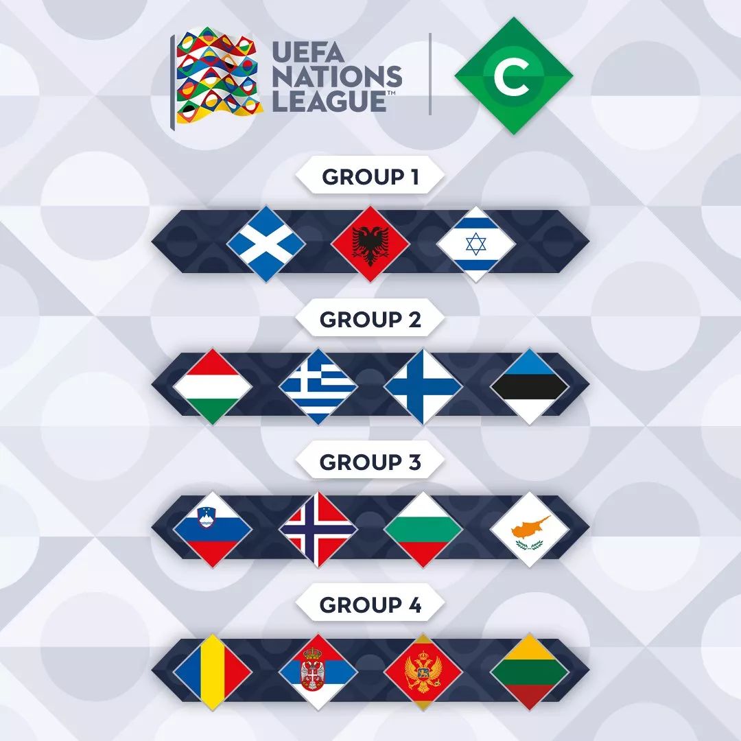 利记-匈牙利不敌安道尔，积分榜上表现出节节退缩