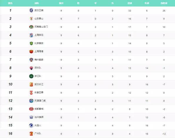 利记平台-马竞两球落后逆转胜利,继续领跑积分榜