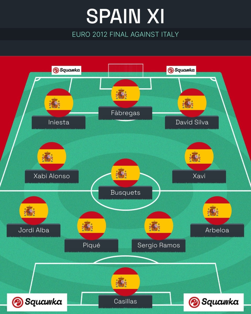 利记-热门主将入选欧洲杯一线阵容